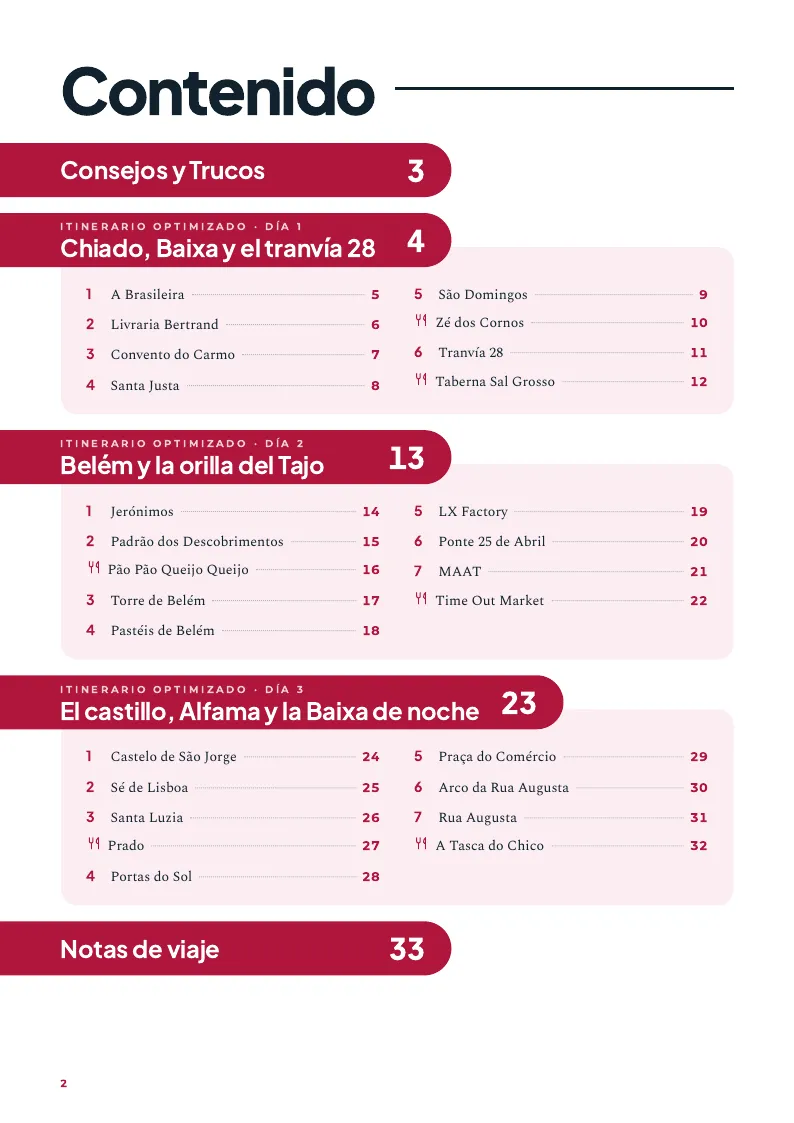 Índice de contenidos de la guía