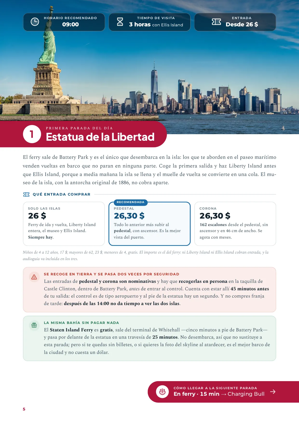 Página de la Estatua de la Libertad: horarios, qué entrada comprar y consejos